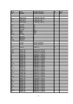 Preview for 359 page of Panasonic DVC PRO Studio AJ-D950P Service Manual