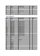 Preview for 361 page of Panasonic DVC PRO Studio AJ-D950P Service Manual