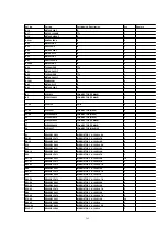 Preview for 362 page of Panasonic DVC PRO Studio AJ-D950P Service Manual