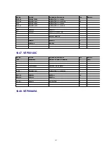 Preview for 363 page of Panasonic DVC PRO Studio AJ-D950P Service Manual