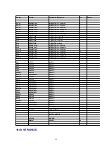 Preview for 365 page of Panasonic DVC PRO Studio AJ-D950P Service Manual