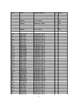 Preview for 367 page of Panasonic DVC PRO Studio AJ-D950P Service Manual