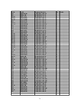 Preview for 370 page of Panasonic DVC PRO Studio AJ-D950P Service Manual