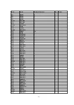 Preview for 374 page of Panasonic DVC PRO Studio AJ-D950P Service Manual