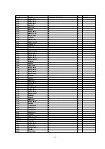 Preview for 375 page of Panasonic DVC PRO Studio AJ-D950P Service Manual