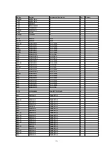 Preview for 376 page of Panasonic DVC PRO Studio AJ-D950P Service Manual