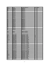 Preview for 377 page of Panasonic DVC PRO Studio AJ-D950P Service Manual