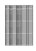 Preview for 378 page of Panasonic DVC PRO Studio AJ-D950P Service Manual