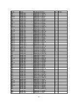 Preview for 380 page of Panasonic DVC PRO Studio AJ-D950P Service Manual