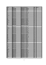 Preview for 382 page of Panasonic DVC PRO Studio AJ-D950P Service Manual