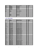 Preview for 384 page of Panasonic DVC PRO Studio AJ-D950P Service Manual