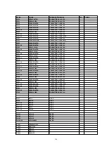 Preview for 386 page of Panasonic DVC PRO Studio AJ-D950P Service Manual