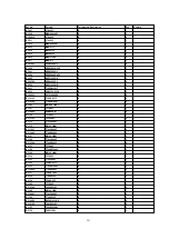 Preview for 387 page of Panasonic DVC PRO Studio AJ-D950P Service Manual