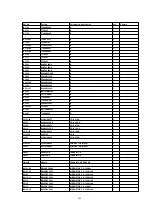 Preview for 388 page of Panasonic DVC PRO Studio AJ-D950P Service Manual