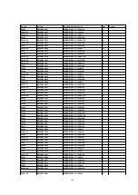 Preview for 390 page of Panasonic DVC PRO Studio AJ-D950P Service Manual