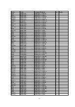 Preview for 392 page of Panasonic DVC PRO Studio AJ-D950P Service Manual