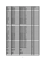 Preview for 393 page of Panasonic DVC PRO Studio AJ-D950P Service Manual