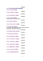 Preview for 398 page of Panasonic DVC PRO Studio AJ-D950P Service Manual