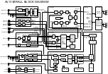 Preview for 401 page of Panasonic DVC PRO Studio AJ-D950P Service Manual