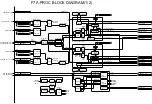 Preview for 411 page of Panasonic DVC PRO Studio AJ-D950P Service Manual