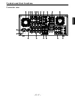 Preview for 435 page of Panasonic DVC PRO Studio AJ-D950P Service Manual