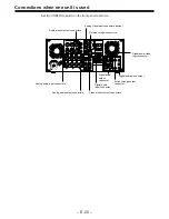 Preview for 438 page of Panasonic DVC PRO Studio AJ-D950P Service Manual