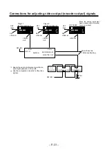 Preview for 441 page of Panasonic DVC PRO Studio AJ-D950P Service Manual