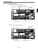 Preview for 451 page of Panasonic DVC PRO Studio AJ-D950P Service Manual