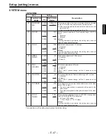 Preview for 465 page of Panasonic DVC PRO Studio AJ-D950P Service Manual