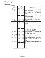 Preview for 466 page of Panasonic DVC PRO Studio AJ-D950P Service Manual