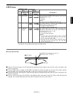 Preview for 469 page of Panasonic DVC PRO Studio AJ-D950P Service Manual