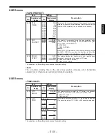 Preview for 473 page of Panasonic DVC PRO Studio AJ-D950P Service Manual