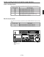 Preview for 487 page of Panasonic DVC PRO Studio AJ-D950P Service Manual