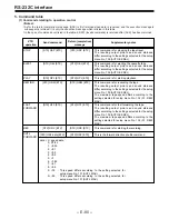 Preview for 498 page of Panasonic DVC PRO Studio AJ-D950P Service Manual