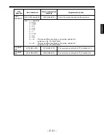 Preview for 499 page of Panasonic DVC PRO Studio AJ-D950P Service Manual