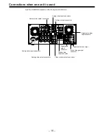 Preview for 524 page of Panasonic DVC PRO Studio AJ-D950P Service Manual