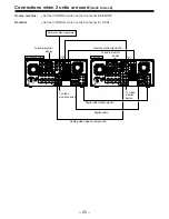 Preview for 525 page of Panasonic DVC PRO Studio AJ-D950P Service Manual