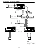 Preview for 526 page of Panasonic DVC PRO Studio AJ-D950P Service Manual