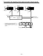 Preview for 527 page of Panasonic DVC PRO Studio AJ-D950P Service Manual