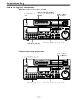 Preview for 537 page of Panasonic DVC PRO Studio AJ-D950P Service Manual