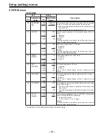 Preview for 551 page of Panasonic DVC PRO Studio AJ-D950P Service Manual