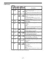 Preview for 552 page of Panasonic DVC PRO Studio AJ-D950P Service Manual