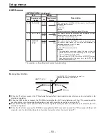 Preview for 555 page of Panasonic DVC PRO Studio AJ-D950P Service Manual