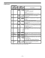 Preview for 556 page of Panasonic DVC PRO Studio AJ-D950P Service Manual