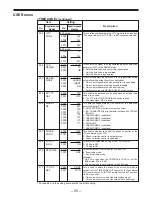 Preview for 560 page of Panasonic DVC PRO Studio AJ-D950P Service Manual