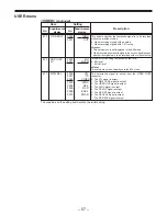 Preview for 562 page of Panasonic DVC PRO Studio AJ-D950P Service Manual