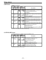 Preview for 565 page of Panasonic DVC PRO Studio AJ-D950P Service Manual