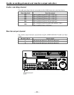 Preview for 573 page of Panasonic DVC PRO Studio AJ-D950P Service Manual