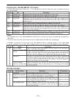 Preview for 578 page of Panasonic DVC PRO Studio AJ-D950P Service Manual