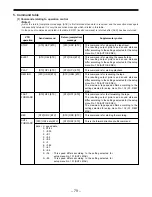 Preview for 584 page of Panasonic DVC PRO Studio AJ-D950P Service Manual